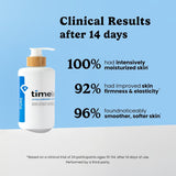 Hyaluronic Acid 100% Pure Serum - Hydrating Face Serum for Personal Care - Fragrance-Free Hyaluronic Acid Serum for Skin Care - 8 Oz