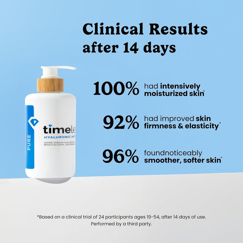 Hyaluronic Acid 100% Pure Serum - Hydrating Face Serum for Personal Care - Fragrance-Free Hyaluronic Acid Serum for Skin Care - 8 Oz