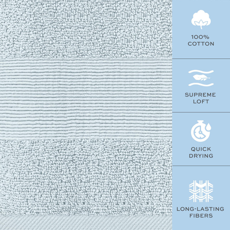 Resort Collection Soft Washcloth Face Body Towel Set 12 Pack 12X12 in Light Blue